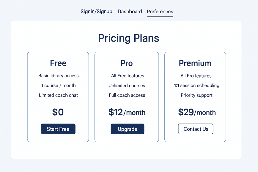Pricing Plans