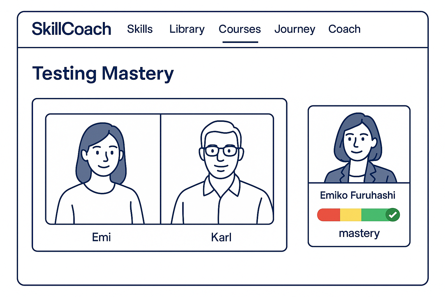 Coach Journey Test-Mastery